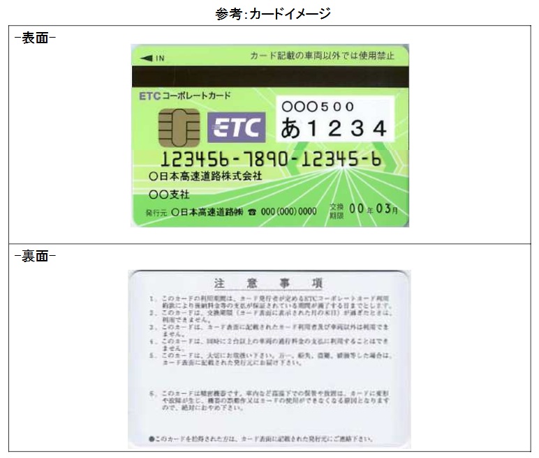 ETCコーポレートカードの参考イメージ・表面と裏面