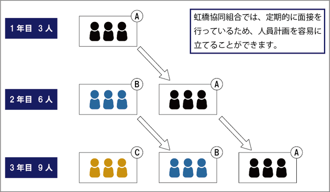 現行サイト掲載図版